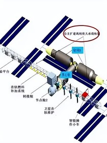 笫2太阳系商贸城