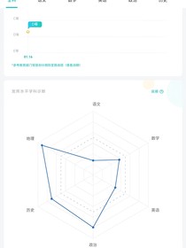 论我在学校苟活的那些年